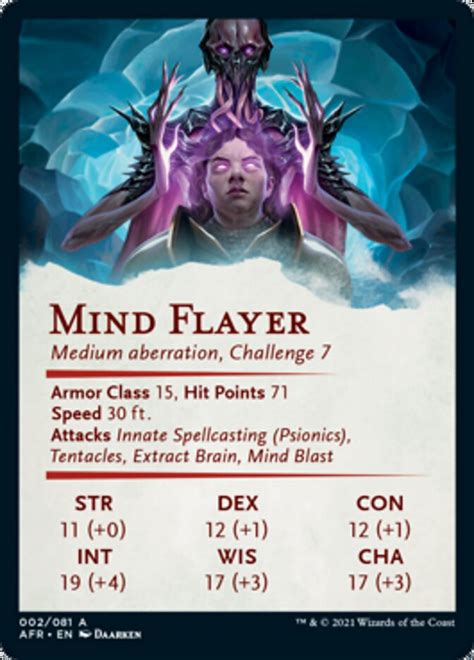 Mind Flayers and the Astral Plane: Transcending Physical Limits with Magic